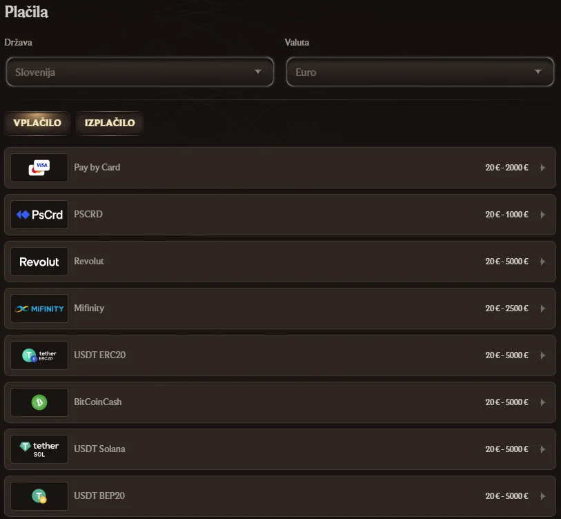 AlterSpin casino – seznam načinov za polog za Slovenijo